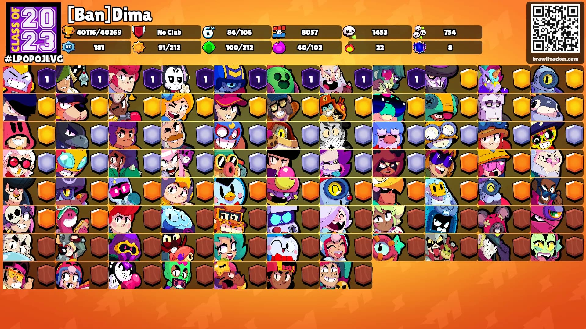 [Ban]Dima's Ranks