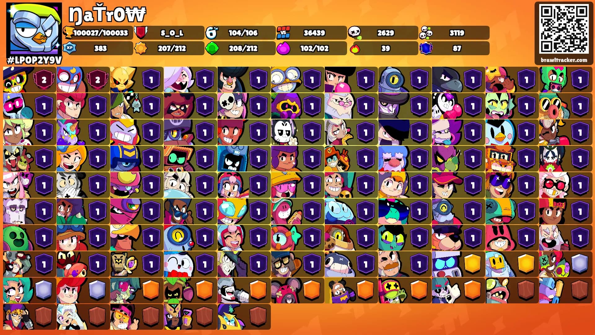 ŊaŤr0₩'s Ranks