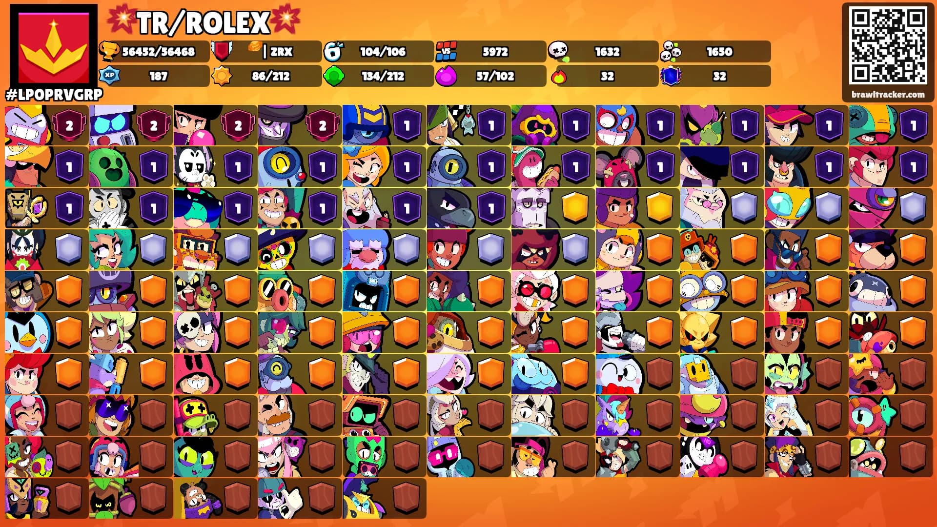 💥TR/ROLEX💥's Ranks