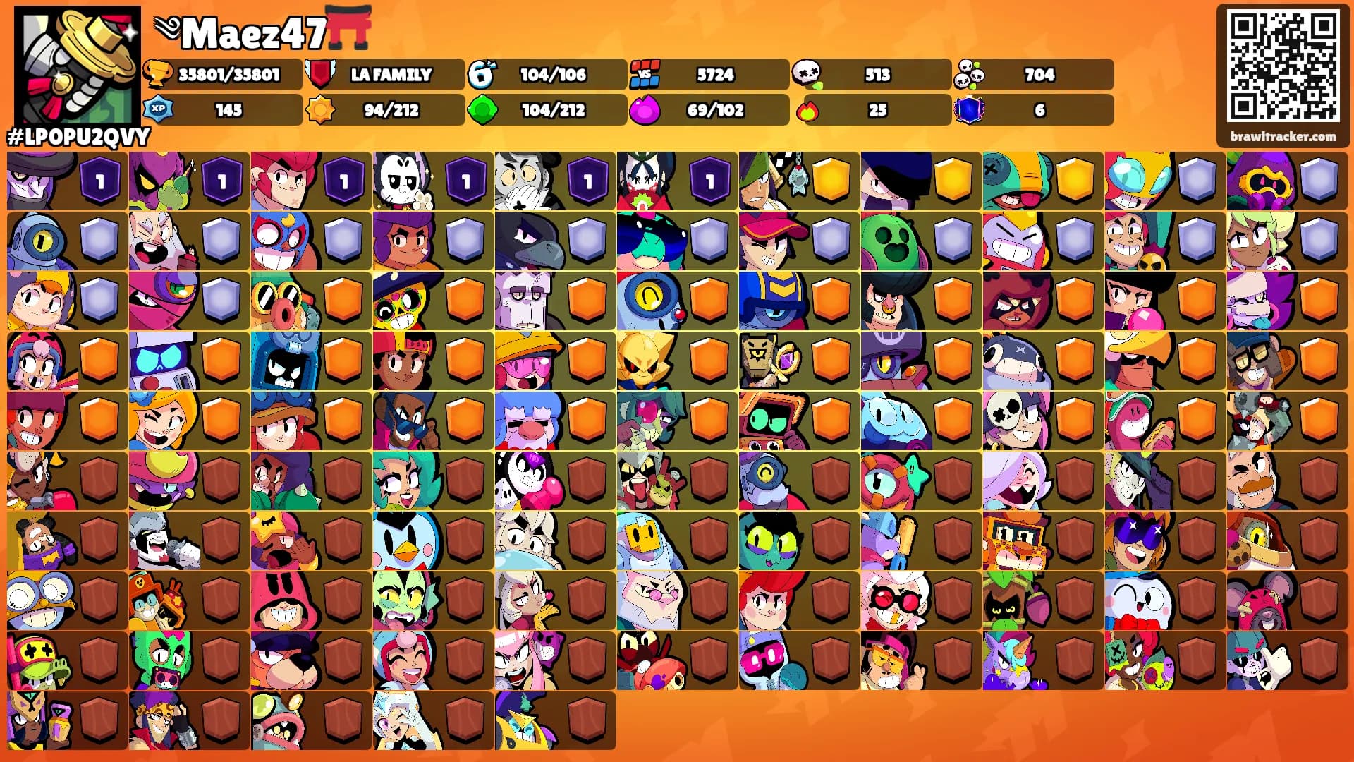 ༄Maez47⛩️'s Ranks