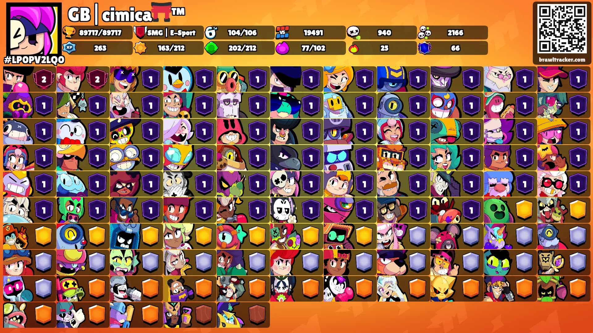 GB|cimica⛩️™'s Ranks