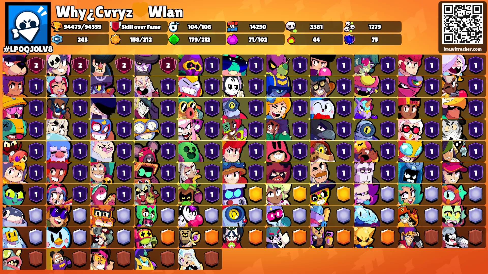 Why¿Cvryz🧡Wlan's Ranks