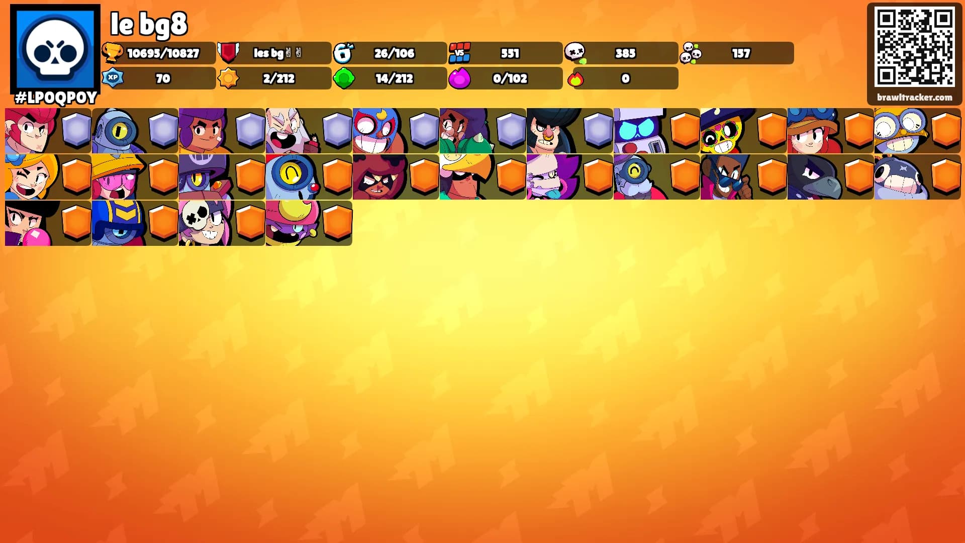 le bg8's Ranks