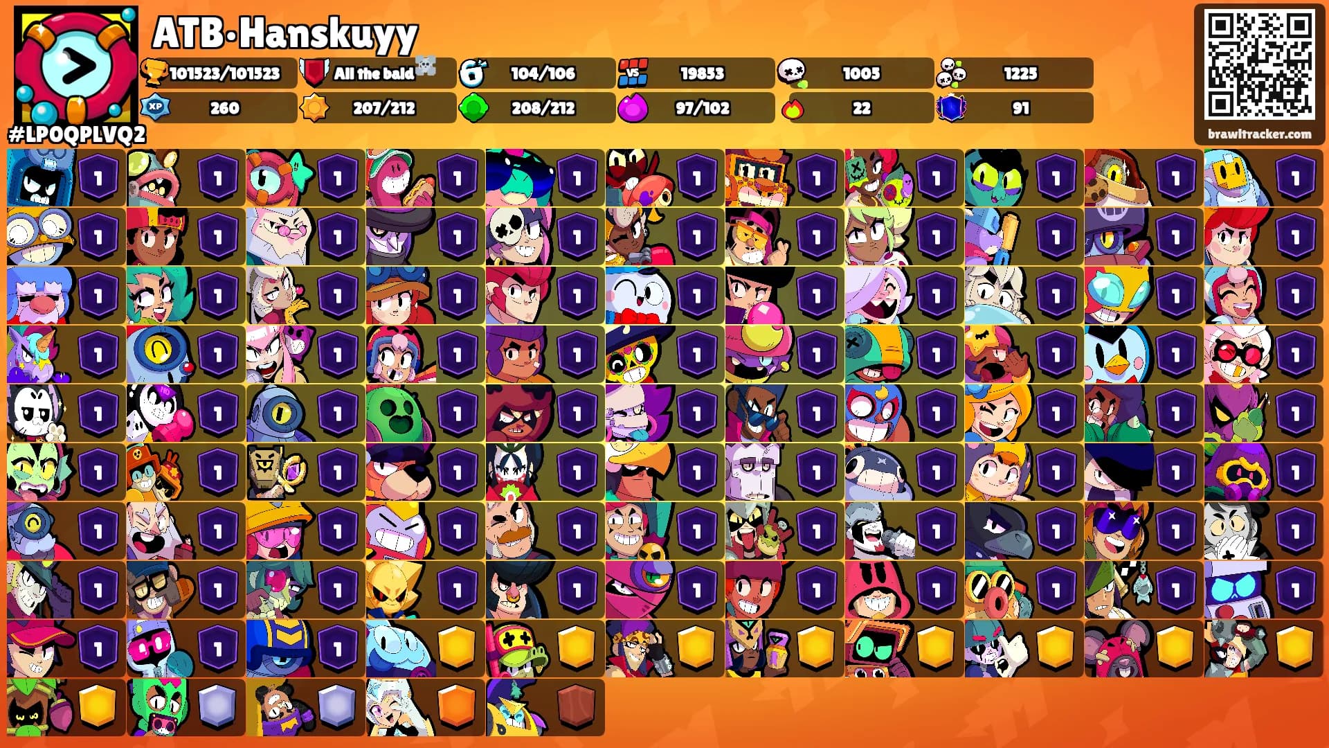 ATB•Hanskuyy's Ranks