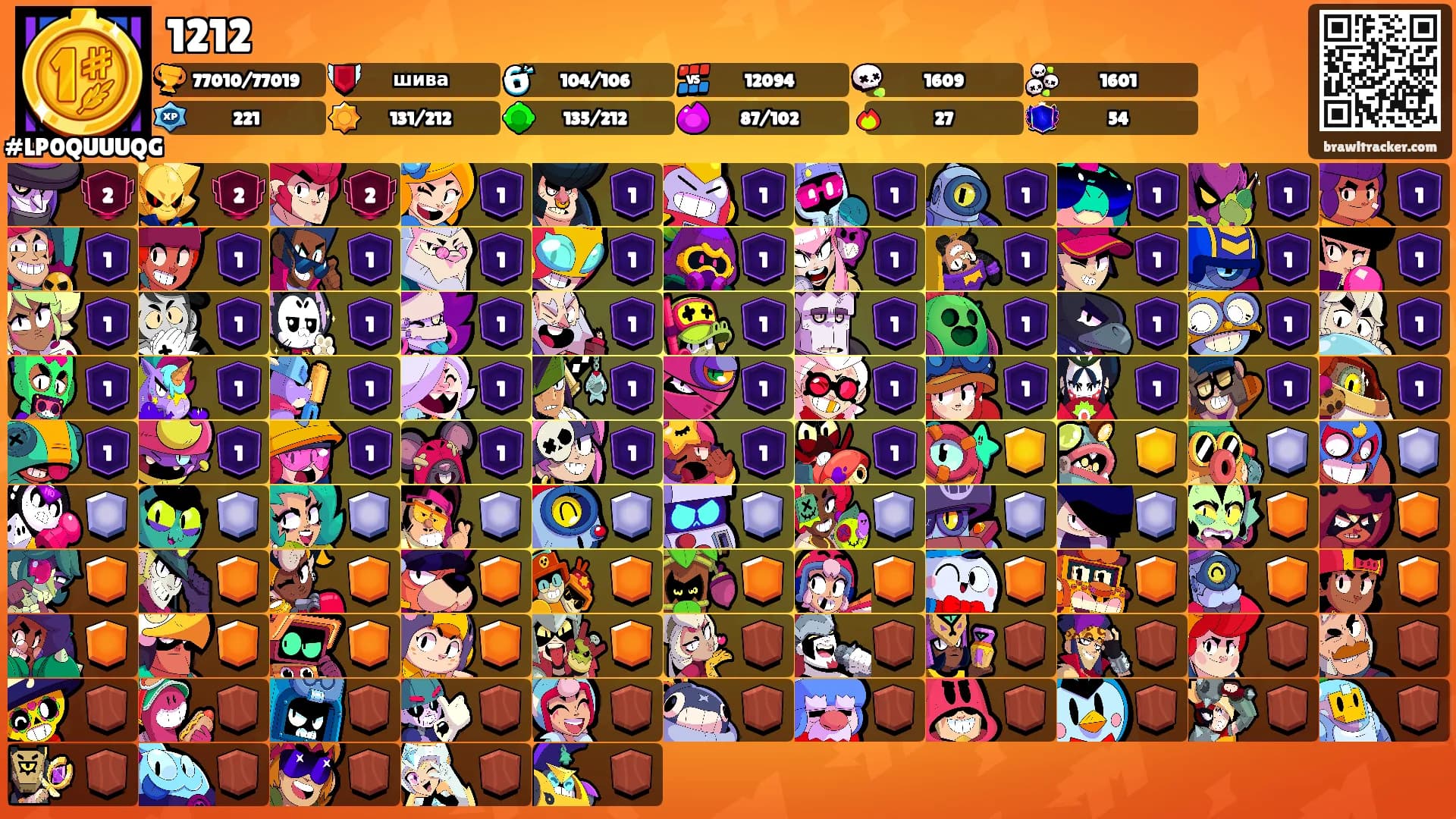 1212's Ranks