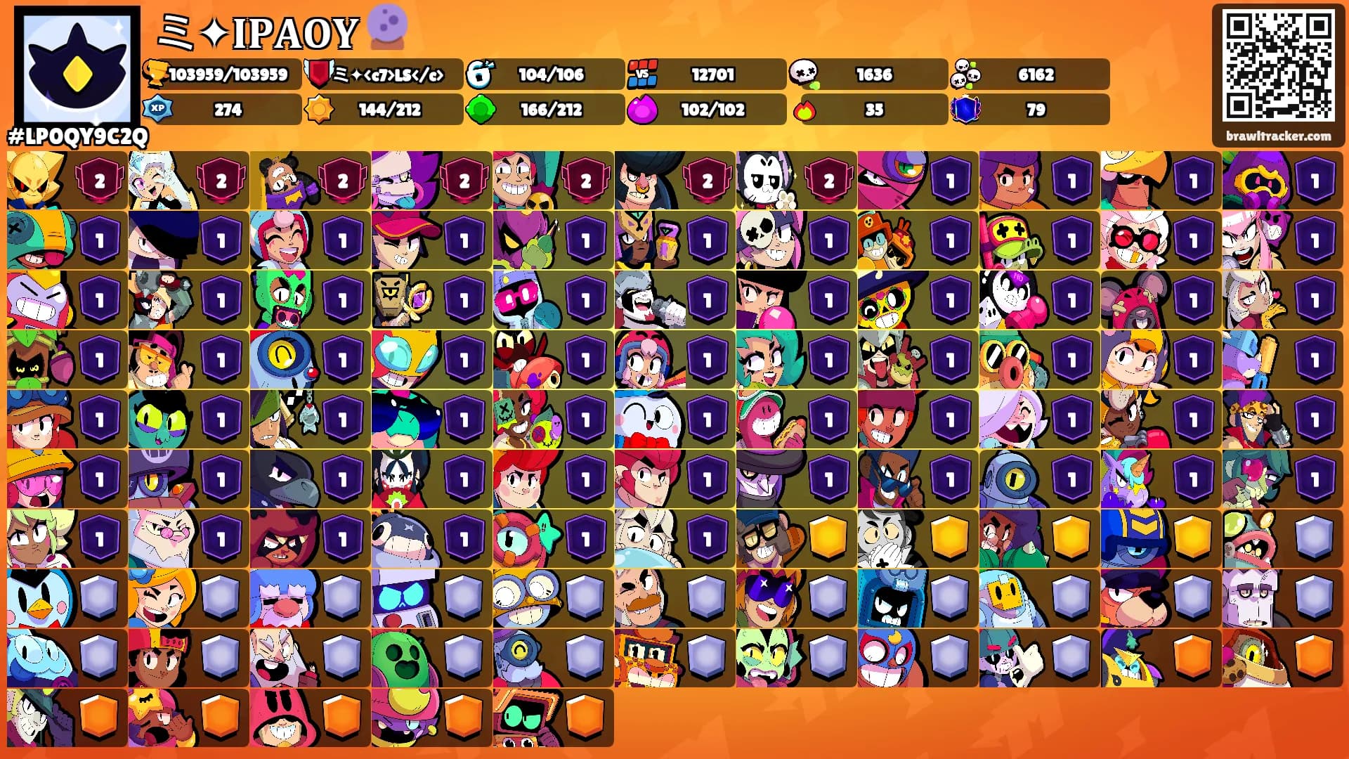 ミ✦𝐈𝐏𝐀𝐎𝐘 🔮's Ranks