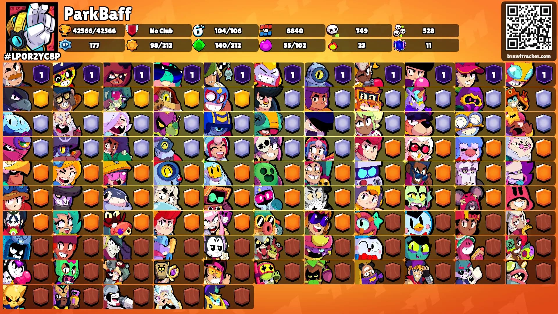 ParkBaff's Ranks