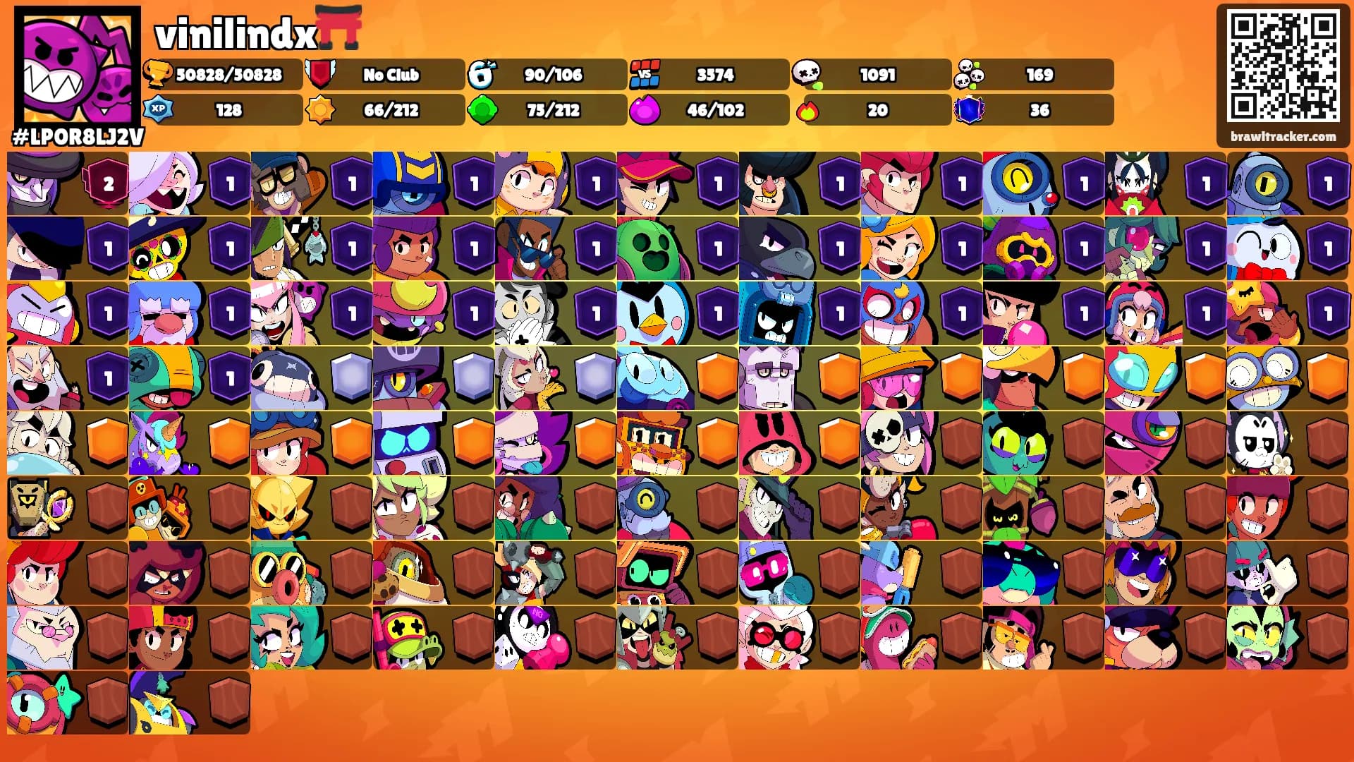 vinilindx⛩️'s Ranks