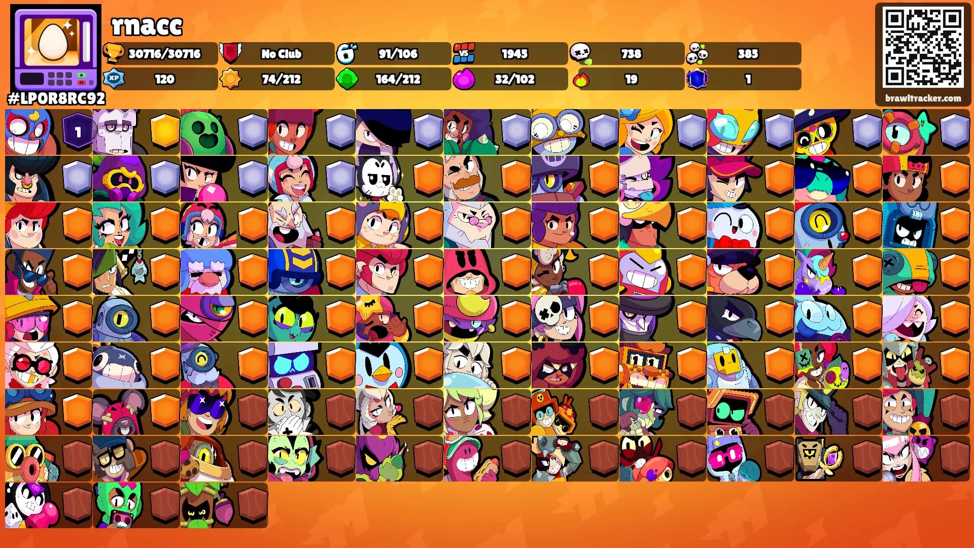 rnacc's Ranks