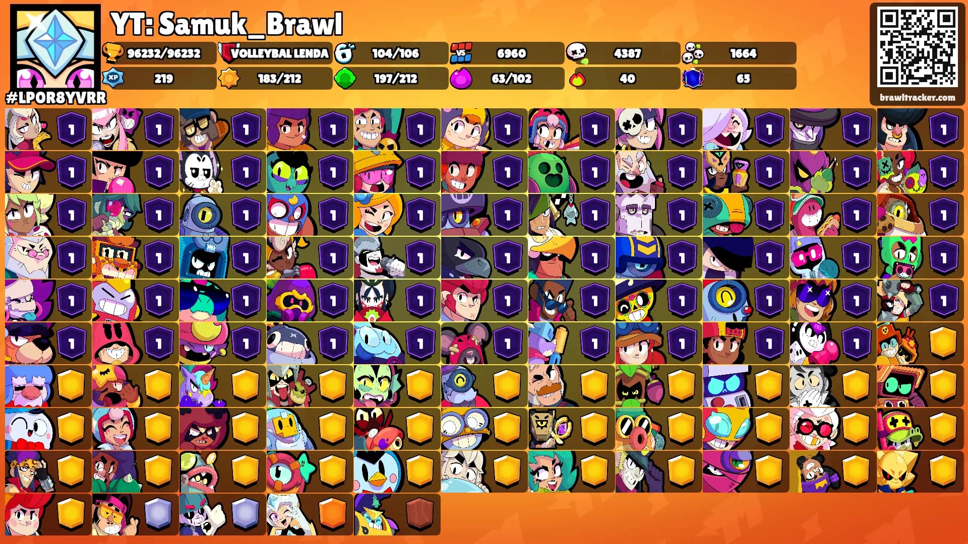 YT: Samuk_Brawl's Ranks