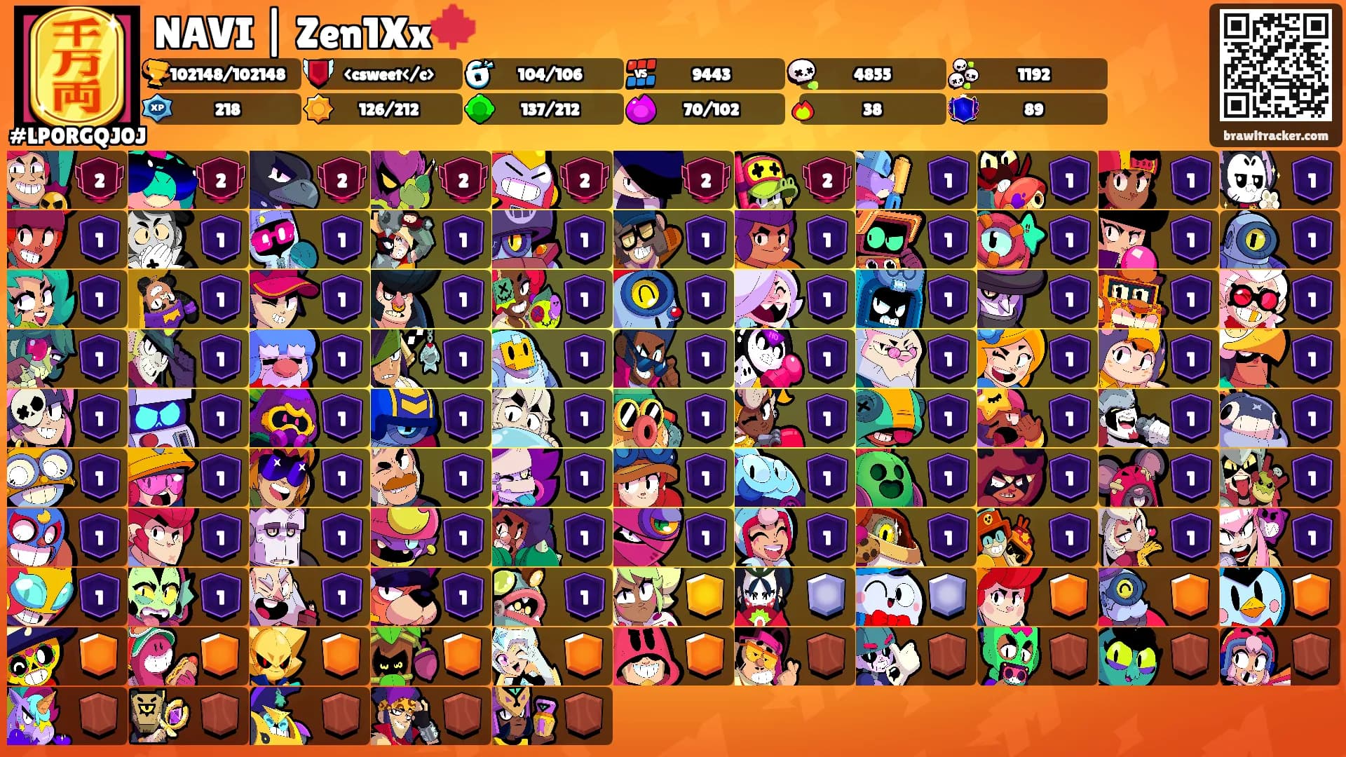 NAVI | Zen1Xx🍁's Ranks