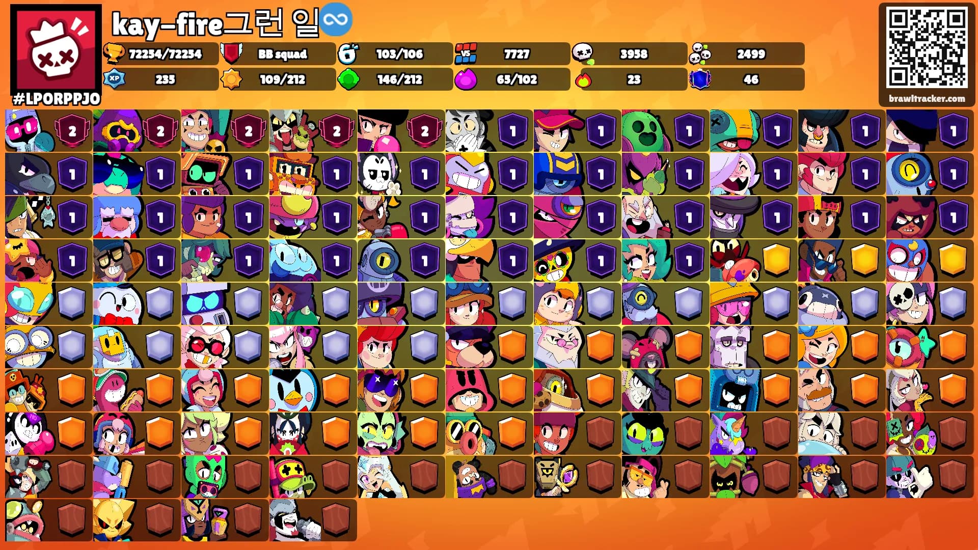 kay-fire그런 일♾️'s Ranks