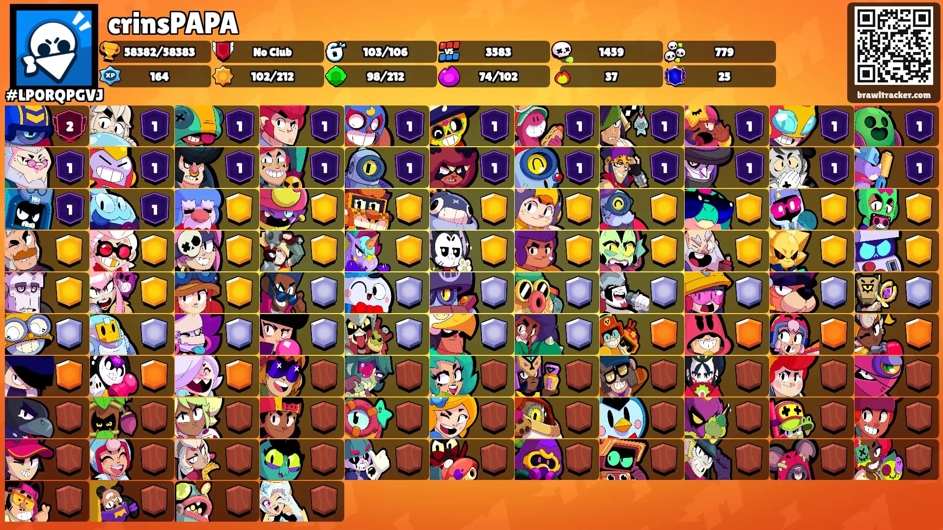 crinsPAPA's Ranks