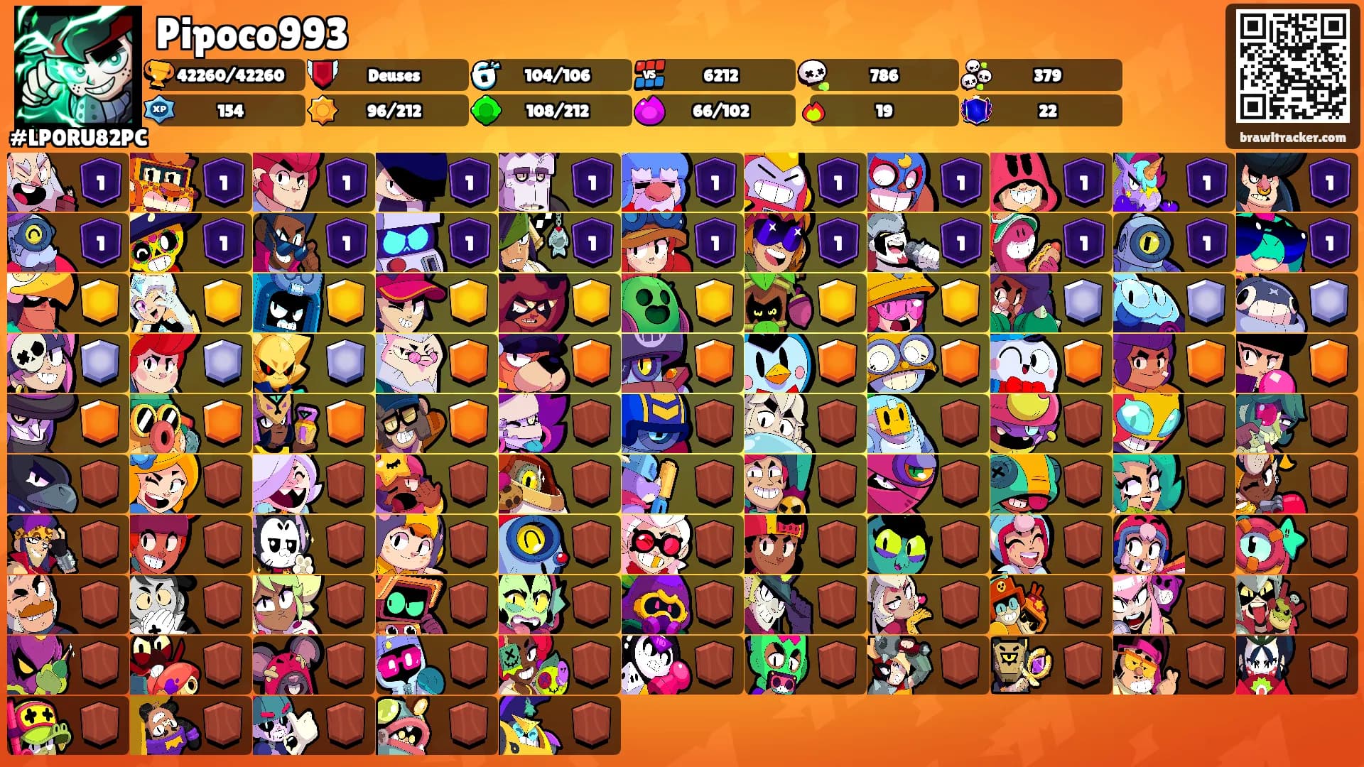 Pipoco993's Ranks