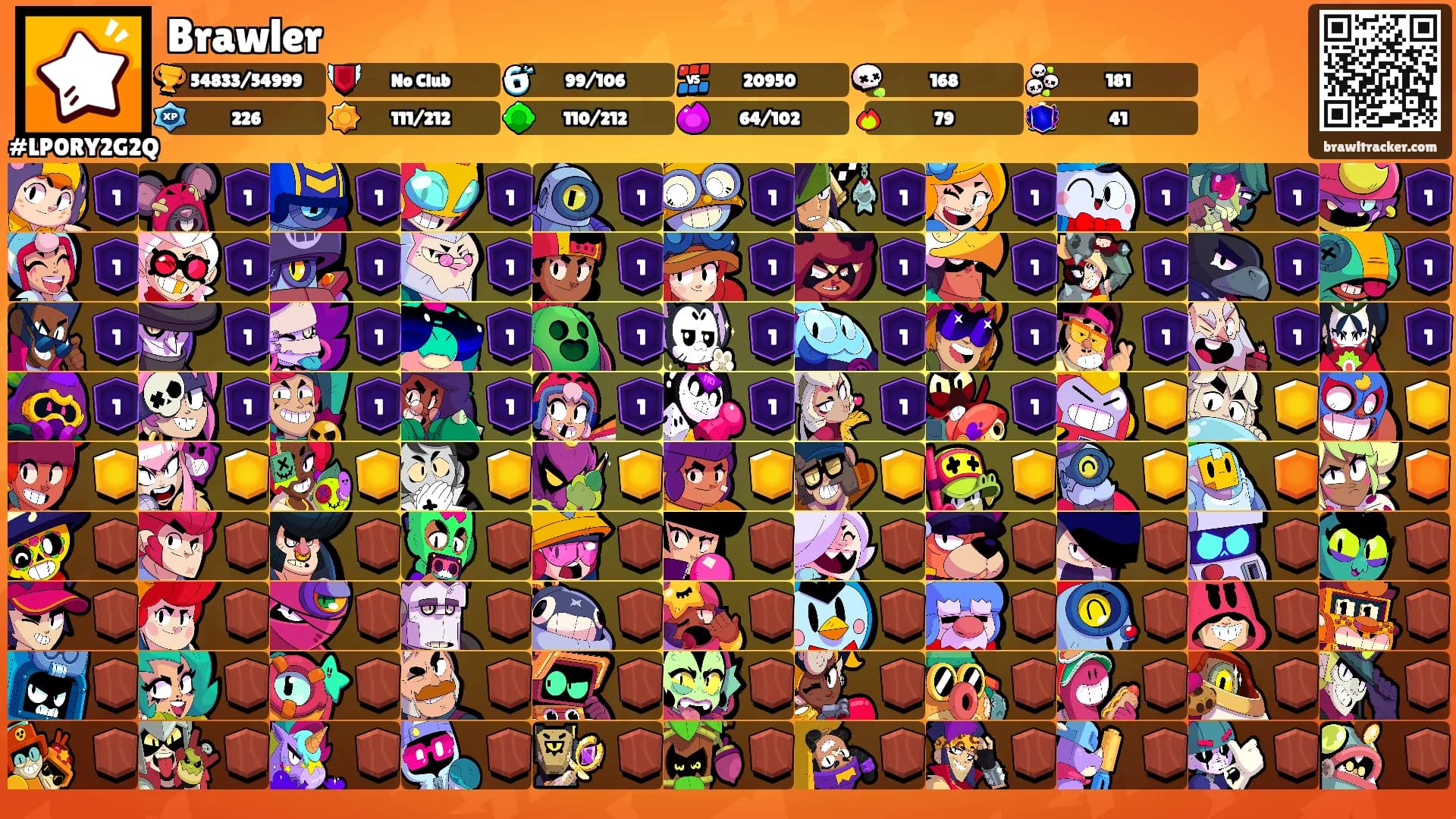 Brawler's Ranks