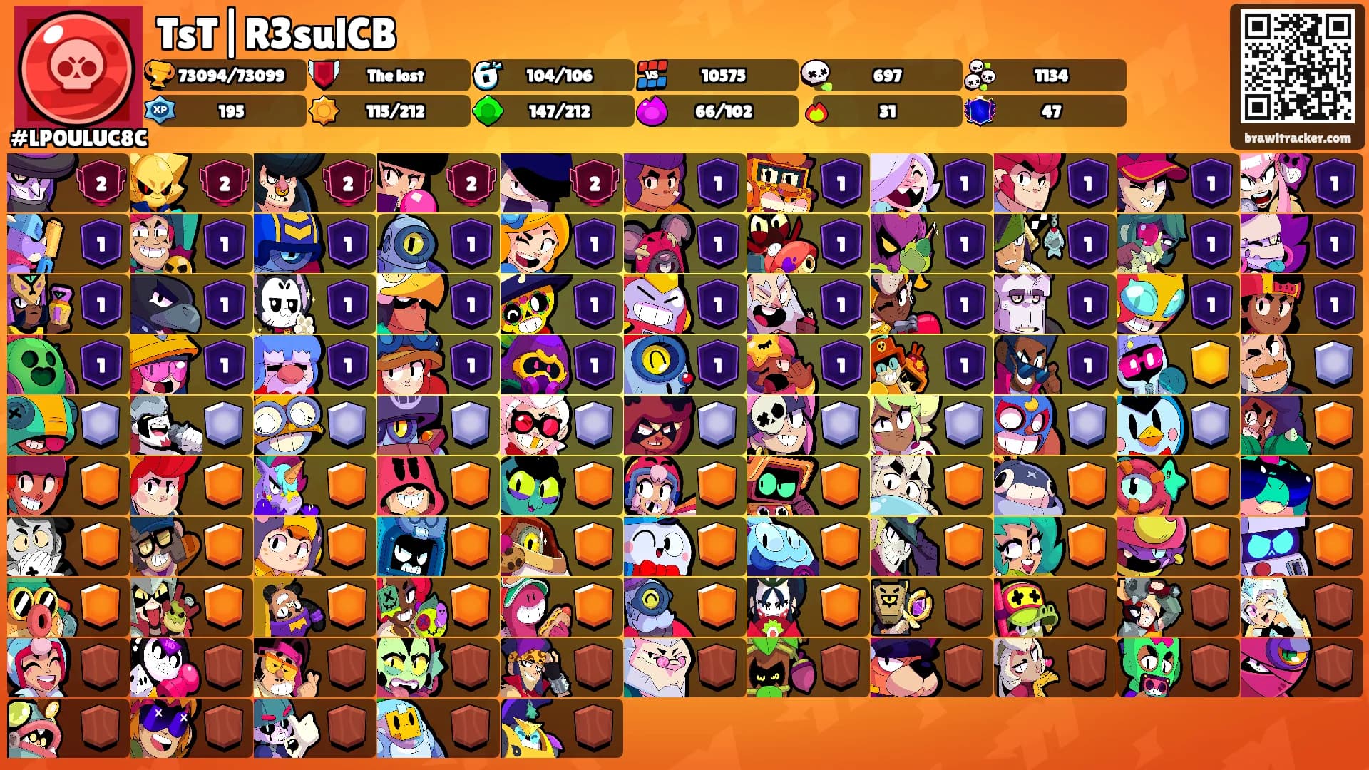 TsT|R3sulCB's Ranks