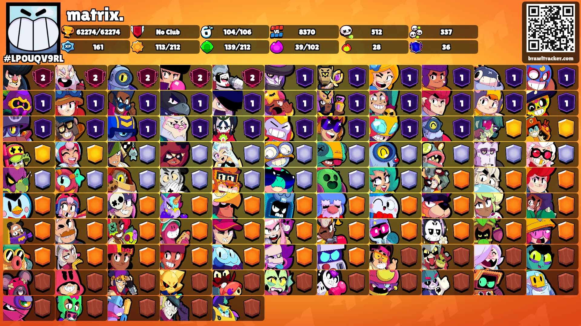 matrix.'s Ranks