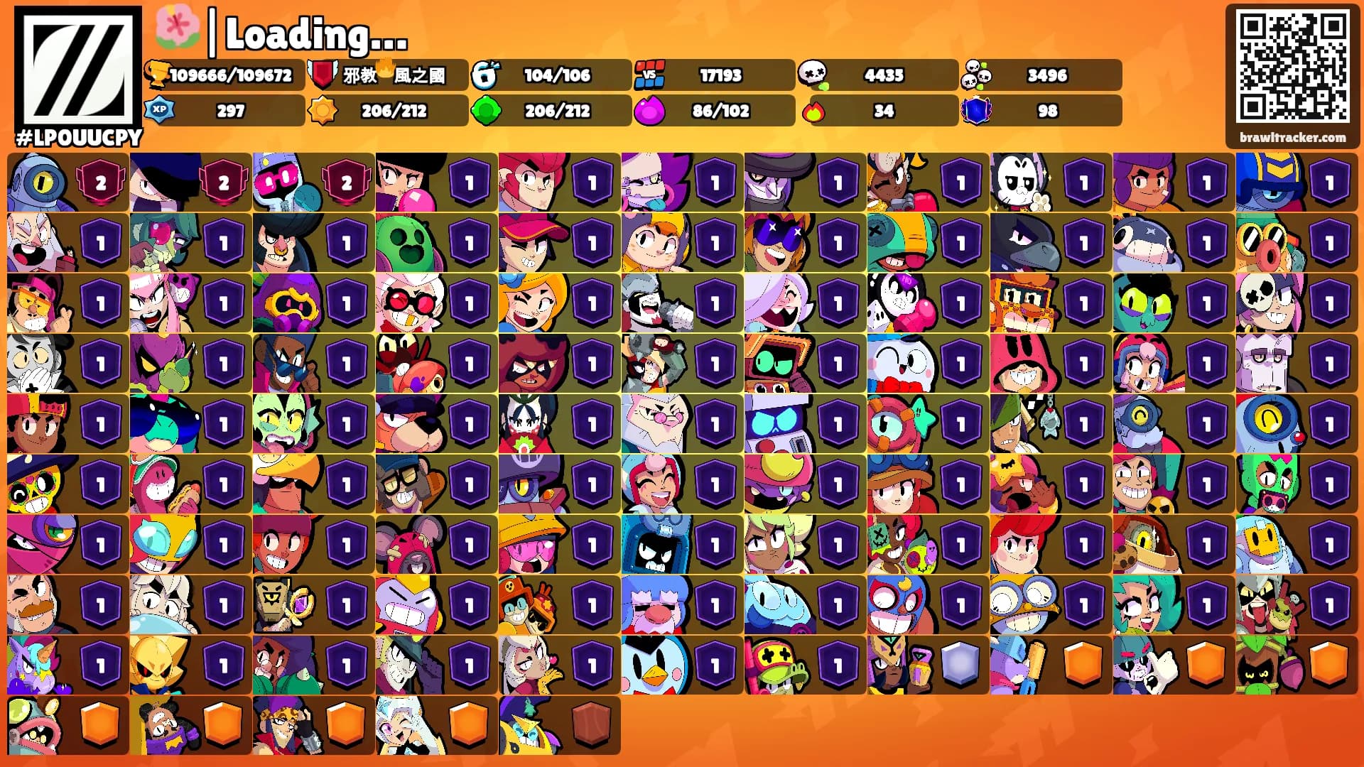 🌺|Loading…'s Ranks