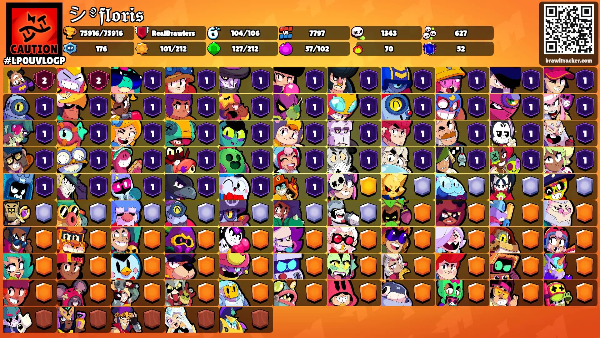 シ༅𝖋𝖑𝖔𝖗𝖎𝖘's Ranks