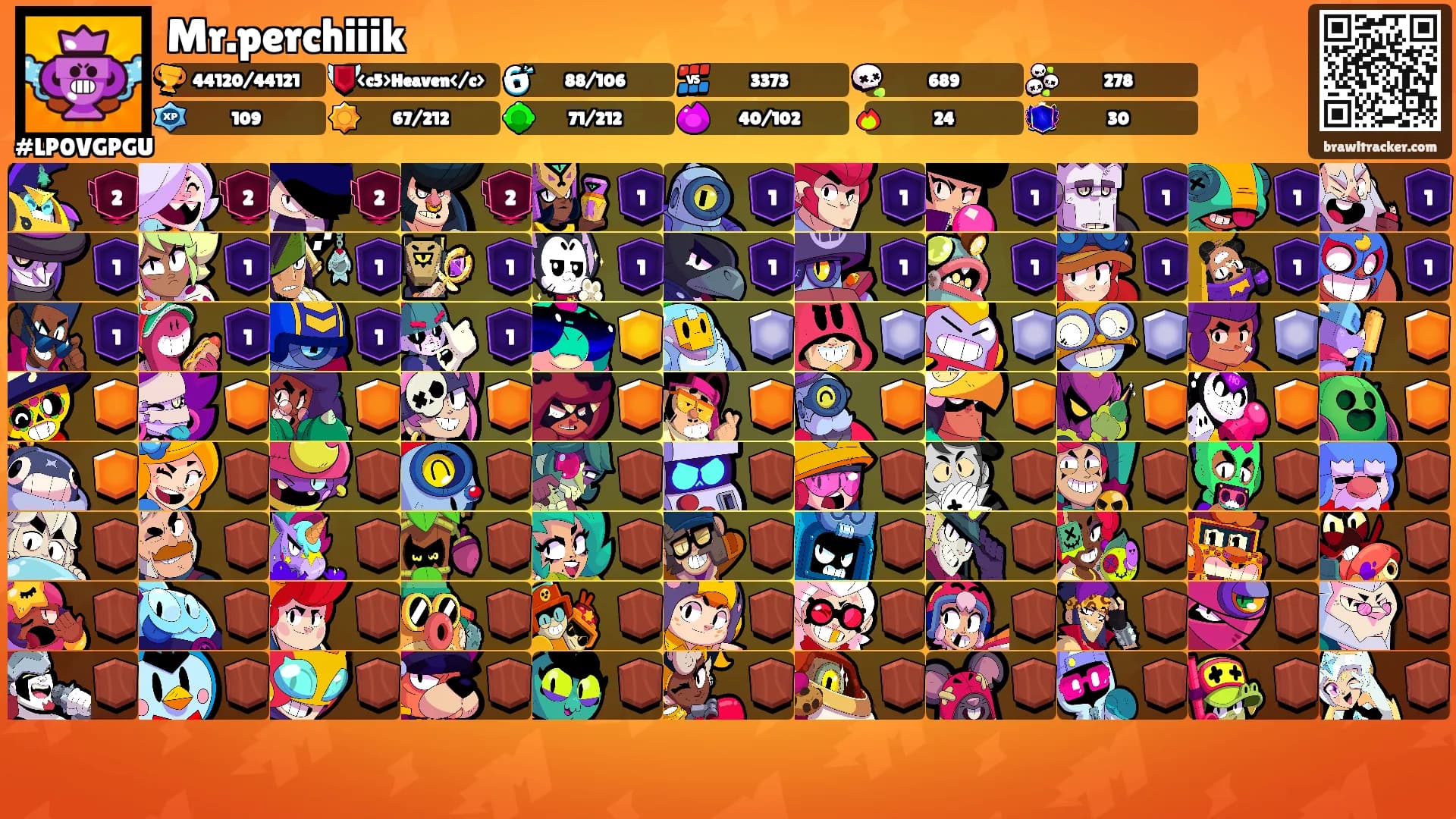 Mr.perchiiik's Ranks