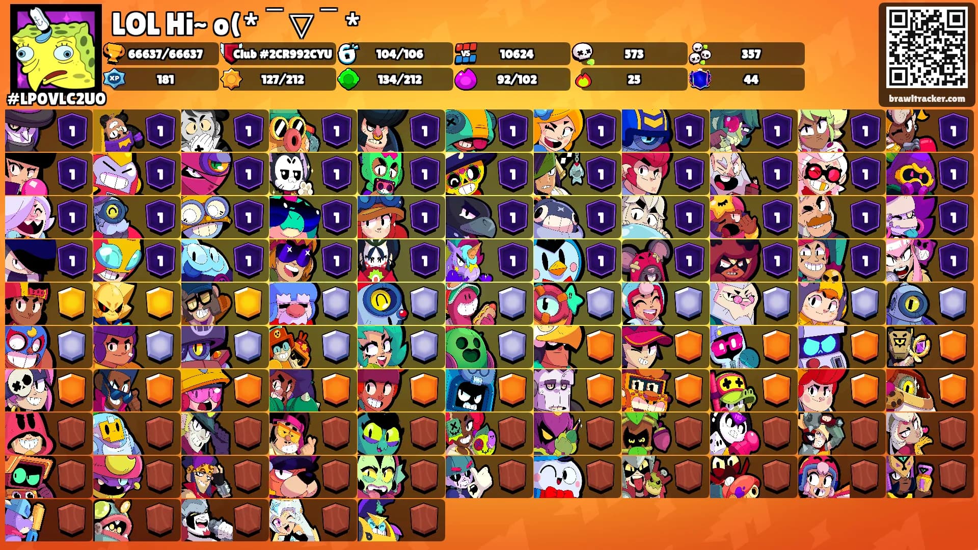 LOL Hi~ o(*￣▽￣*'s Ranks