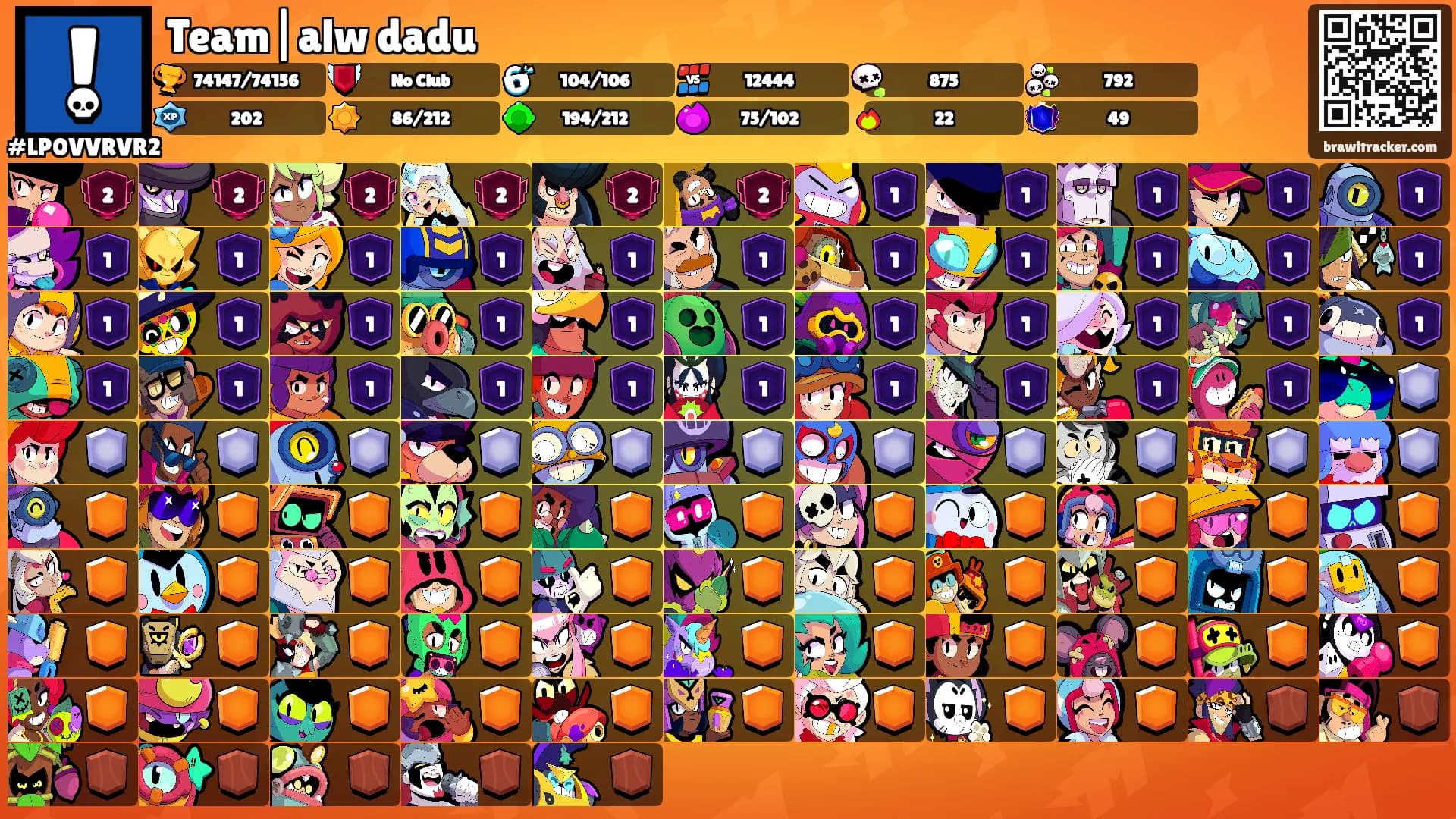 Team|alw dadu's Ranks