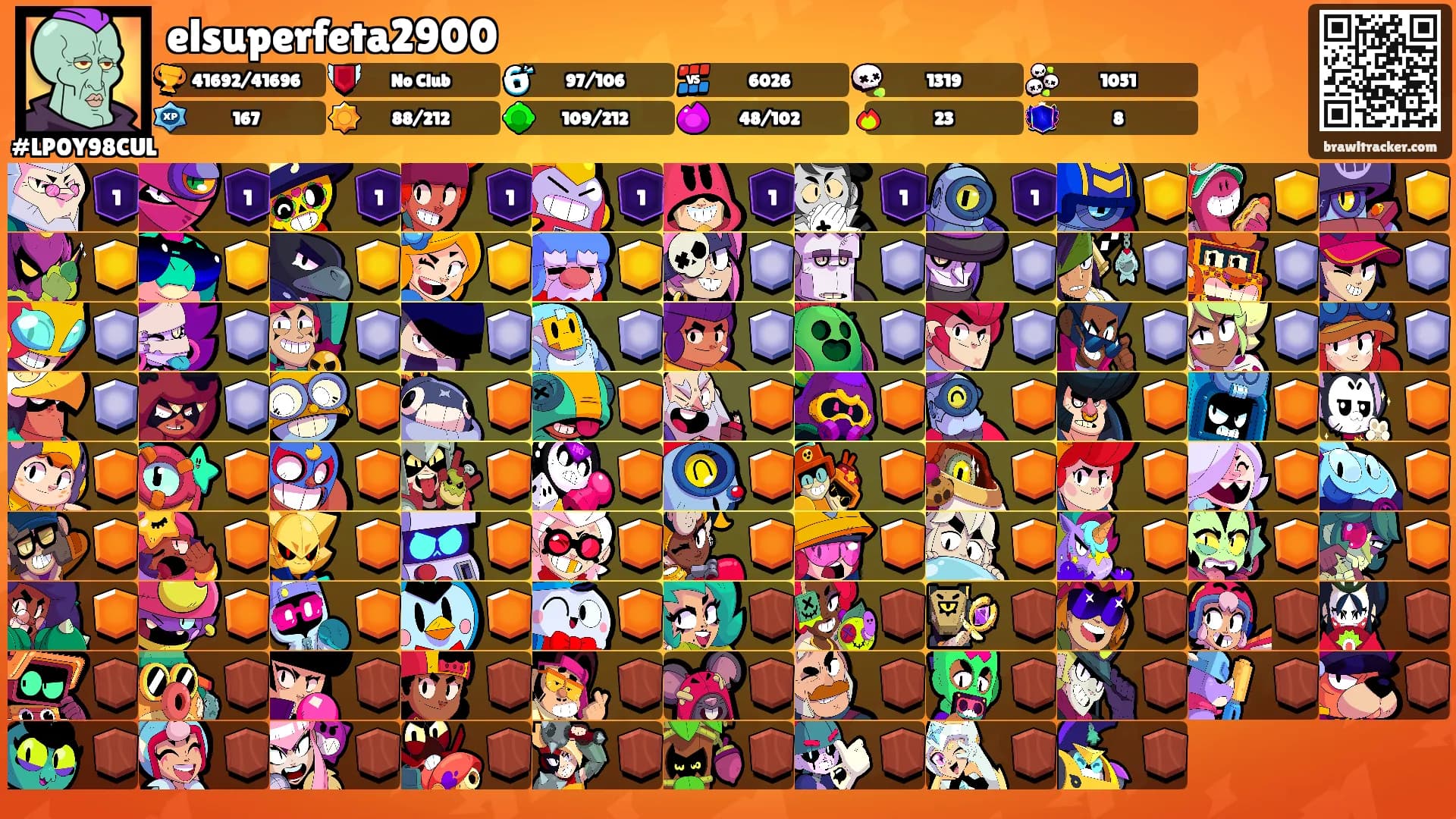 elsuperfeta2900's Ranks