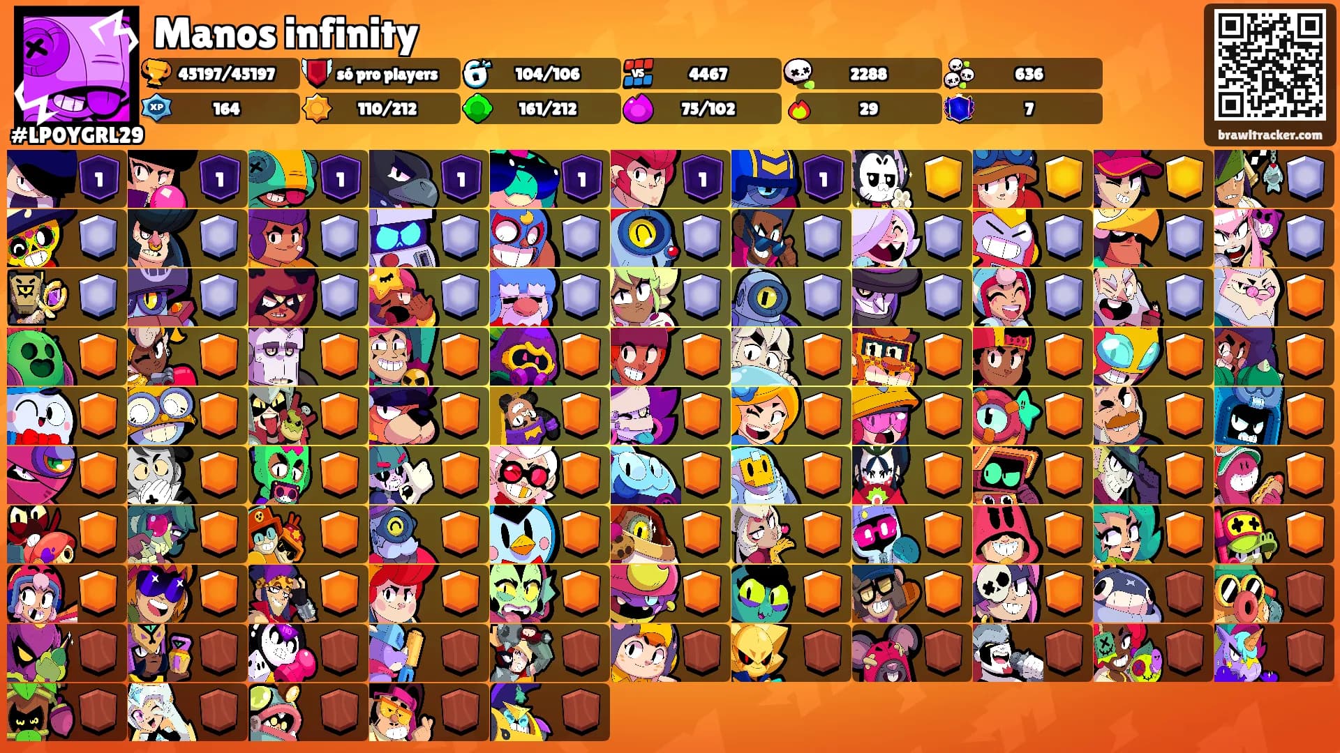 Manos infinity's Ranks