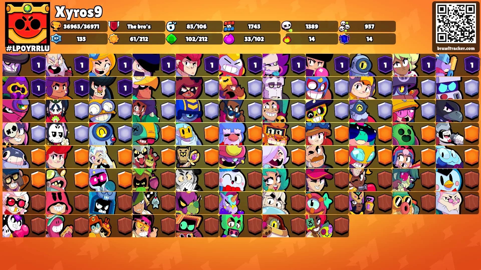 Xyros9's Ranks