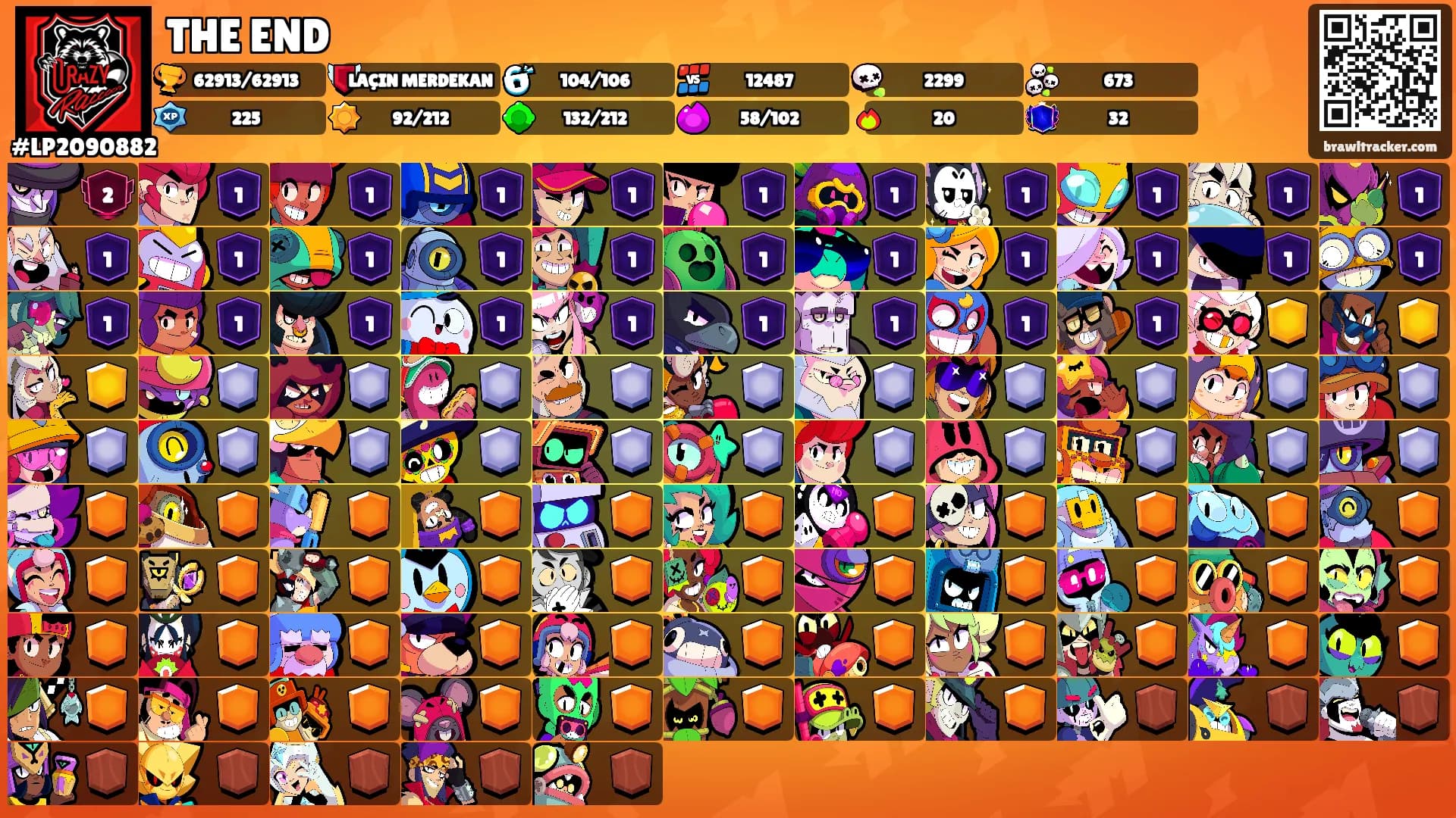 THE END's Ranks
