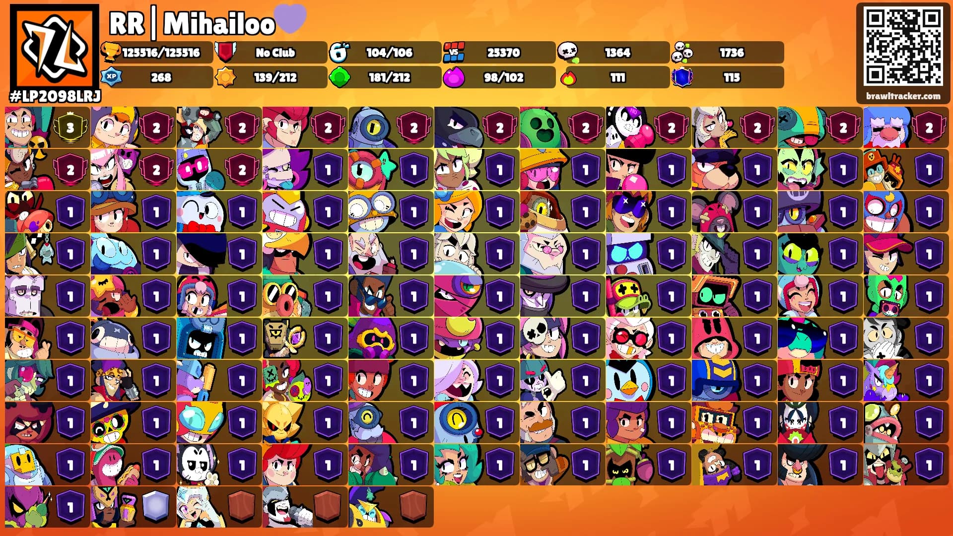 RR|Mihailoo💜's Ranks