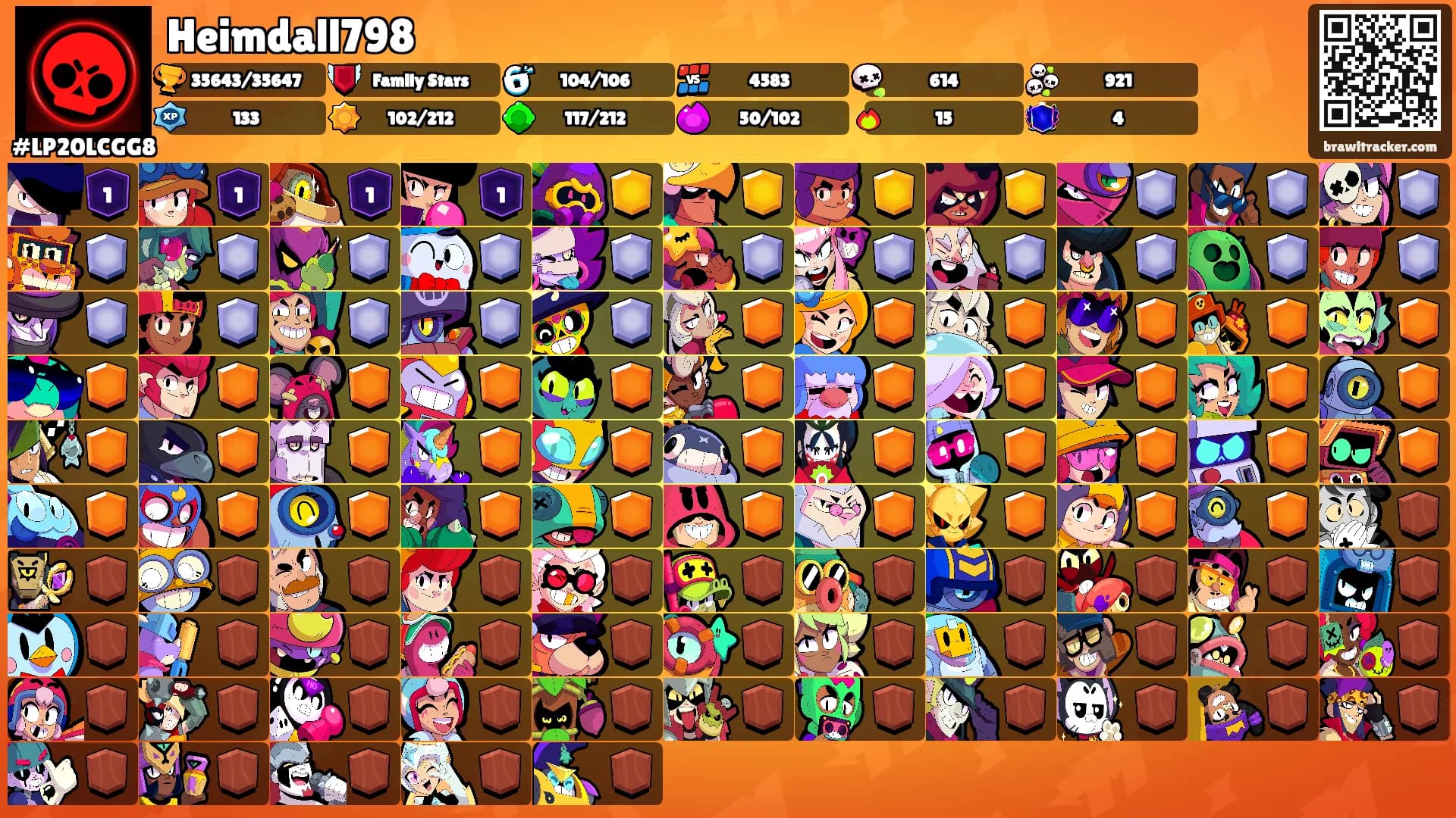 Heimdall798's Ranks