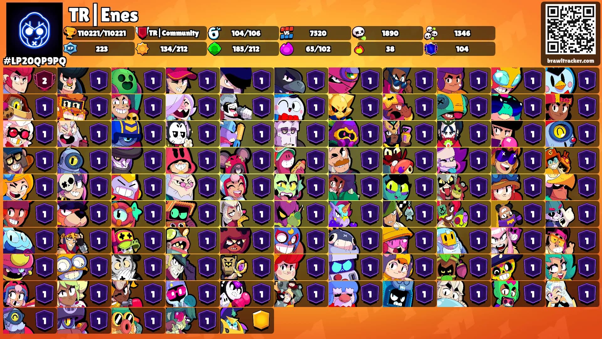 TR┃Enes's Ranks