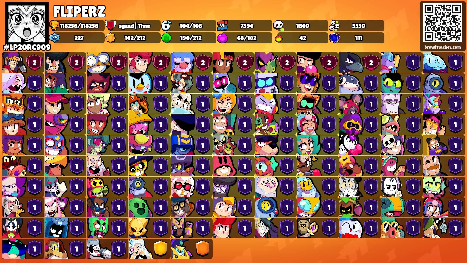 FLIPERZ's Ranks