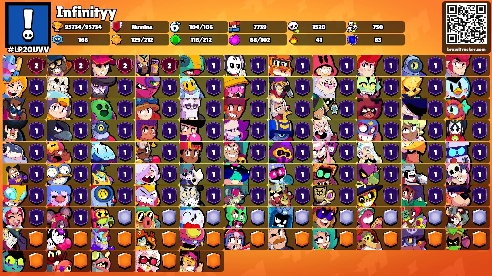 Infinityy's Ranks