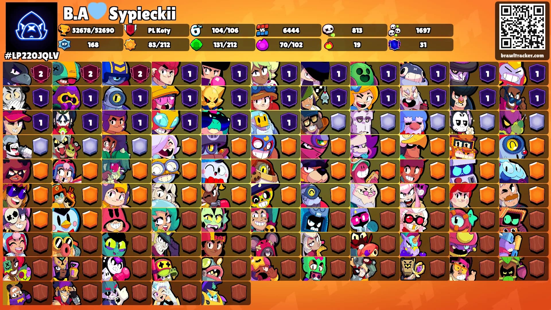 B.A🩵 Sypieckii's Ranks
