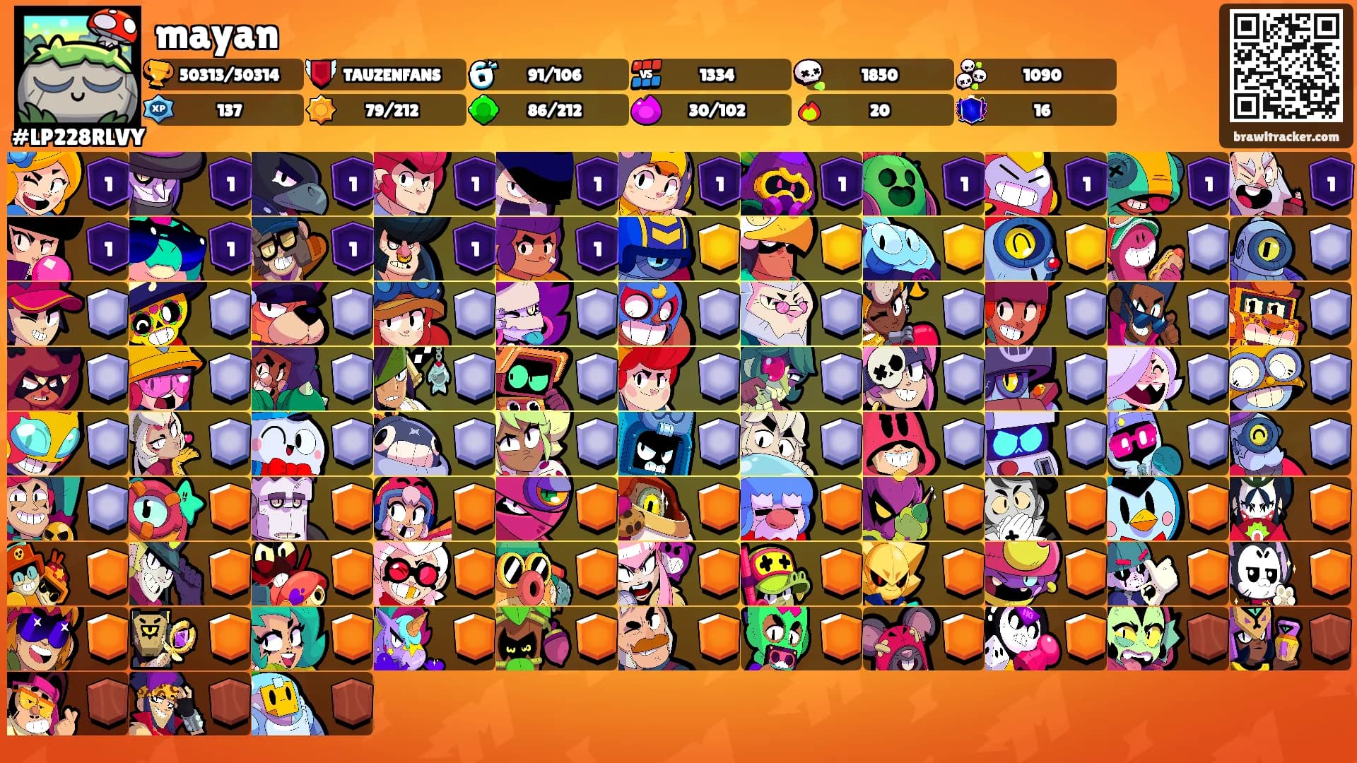 mayan's Ranks