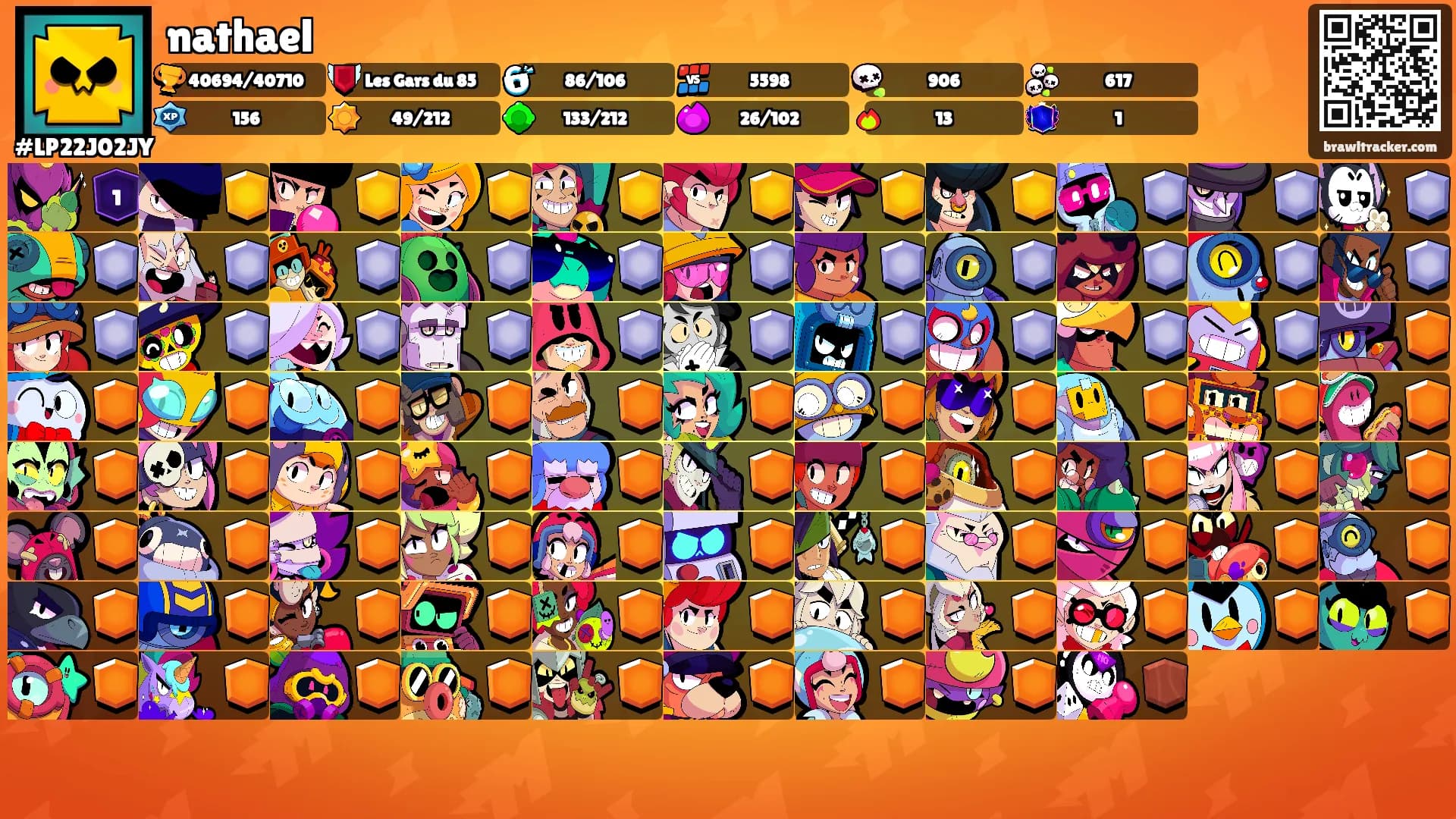 nathael's Ranks