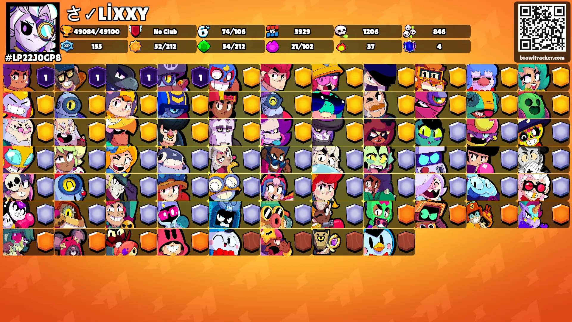 さ✓LİXXY's Ranks