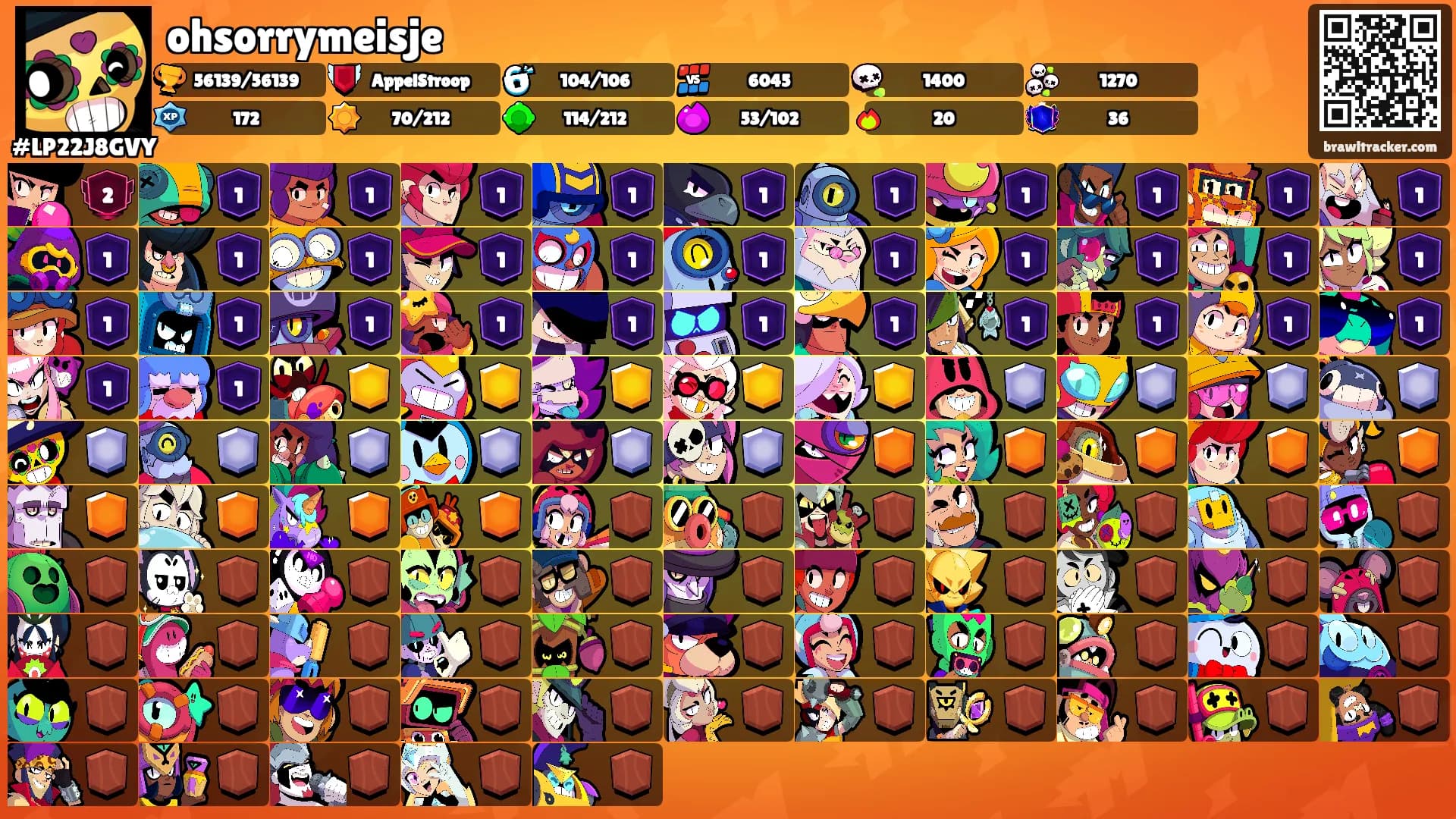 ohsorrymeisje's Ranks