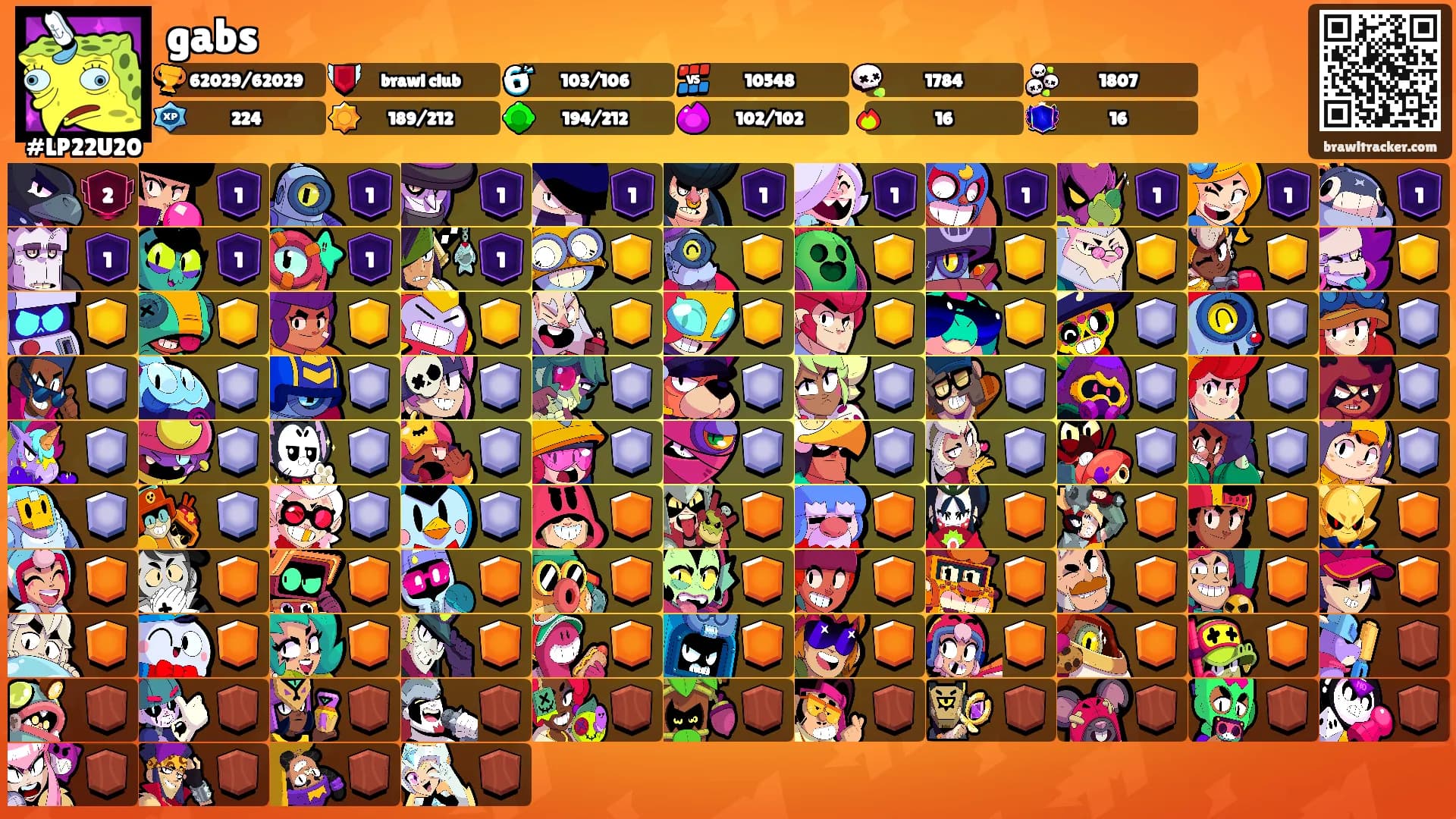 gabs's Ranks