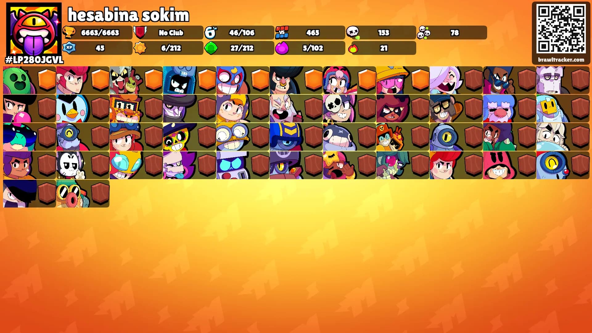 hesabina sokim's Ranks