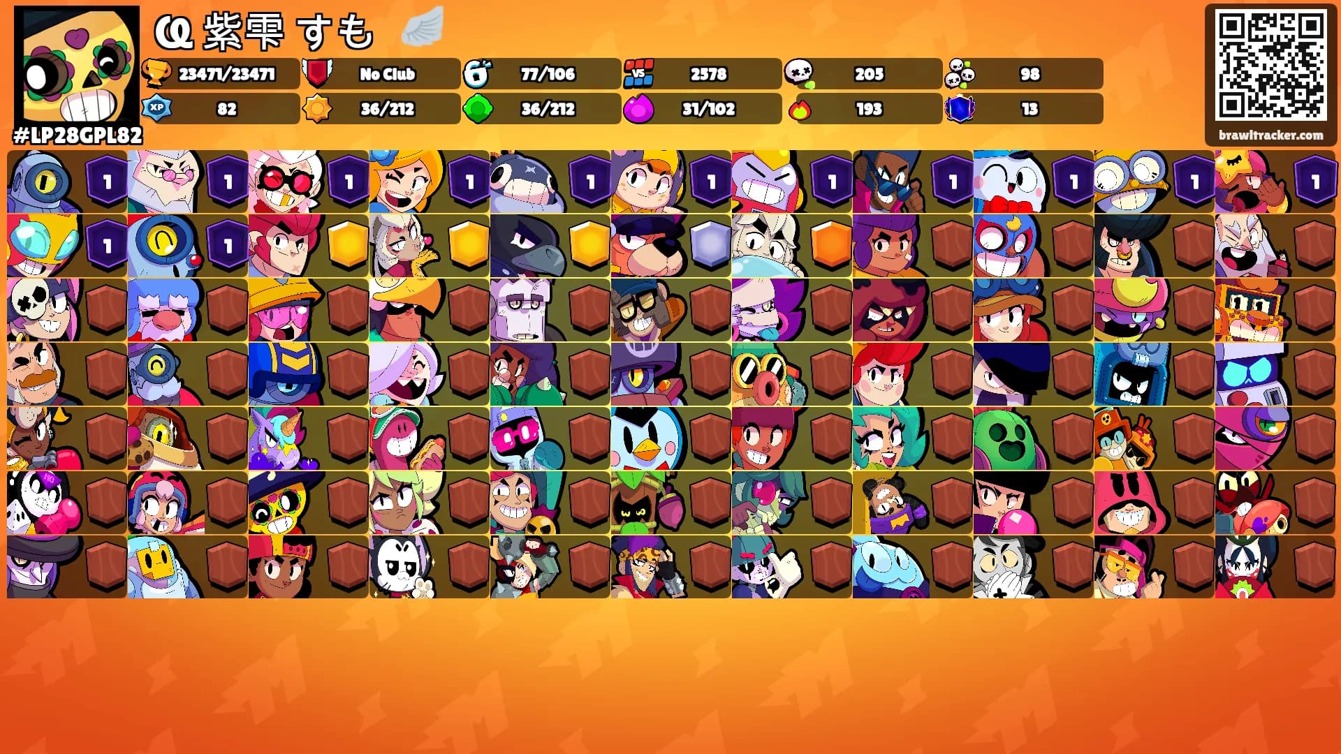 Ҩ 紫雫 すも ꒦꒷🪽's Ranks
