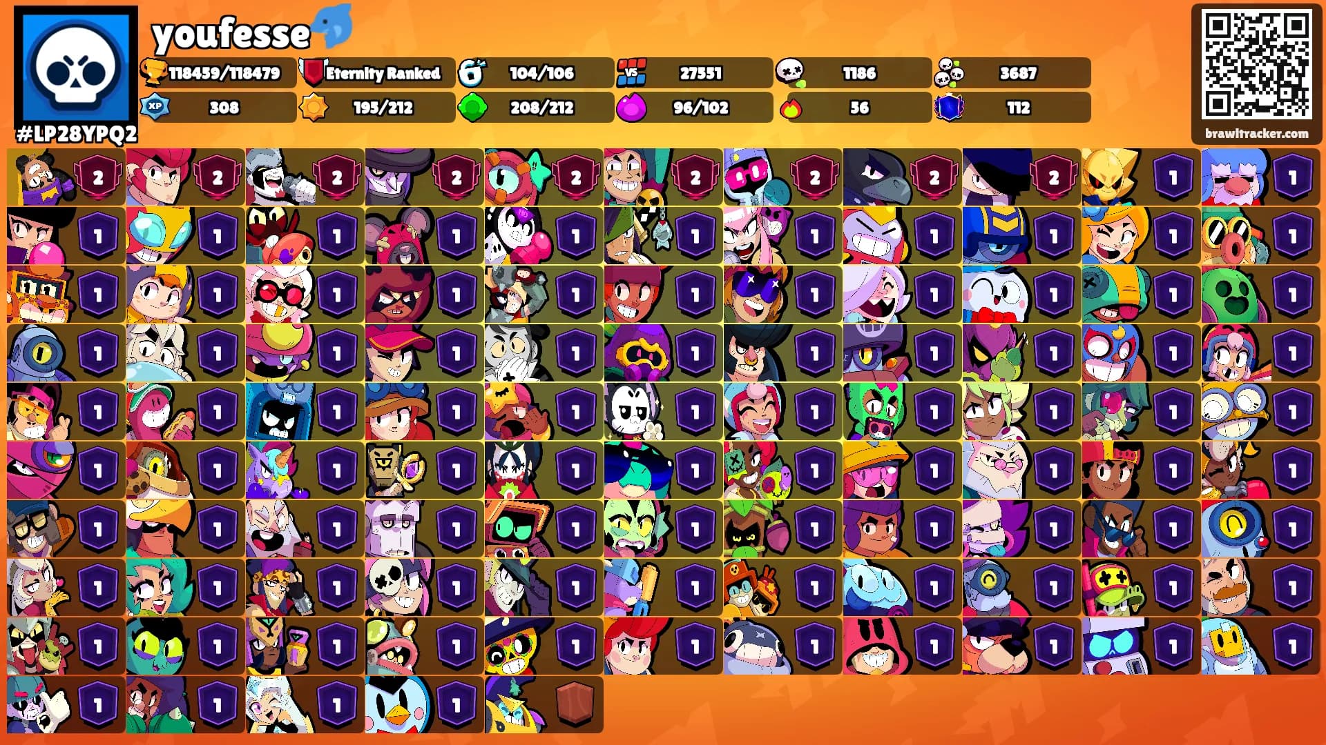 youfesse🐬's Ranks