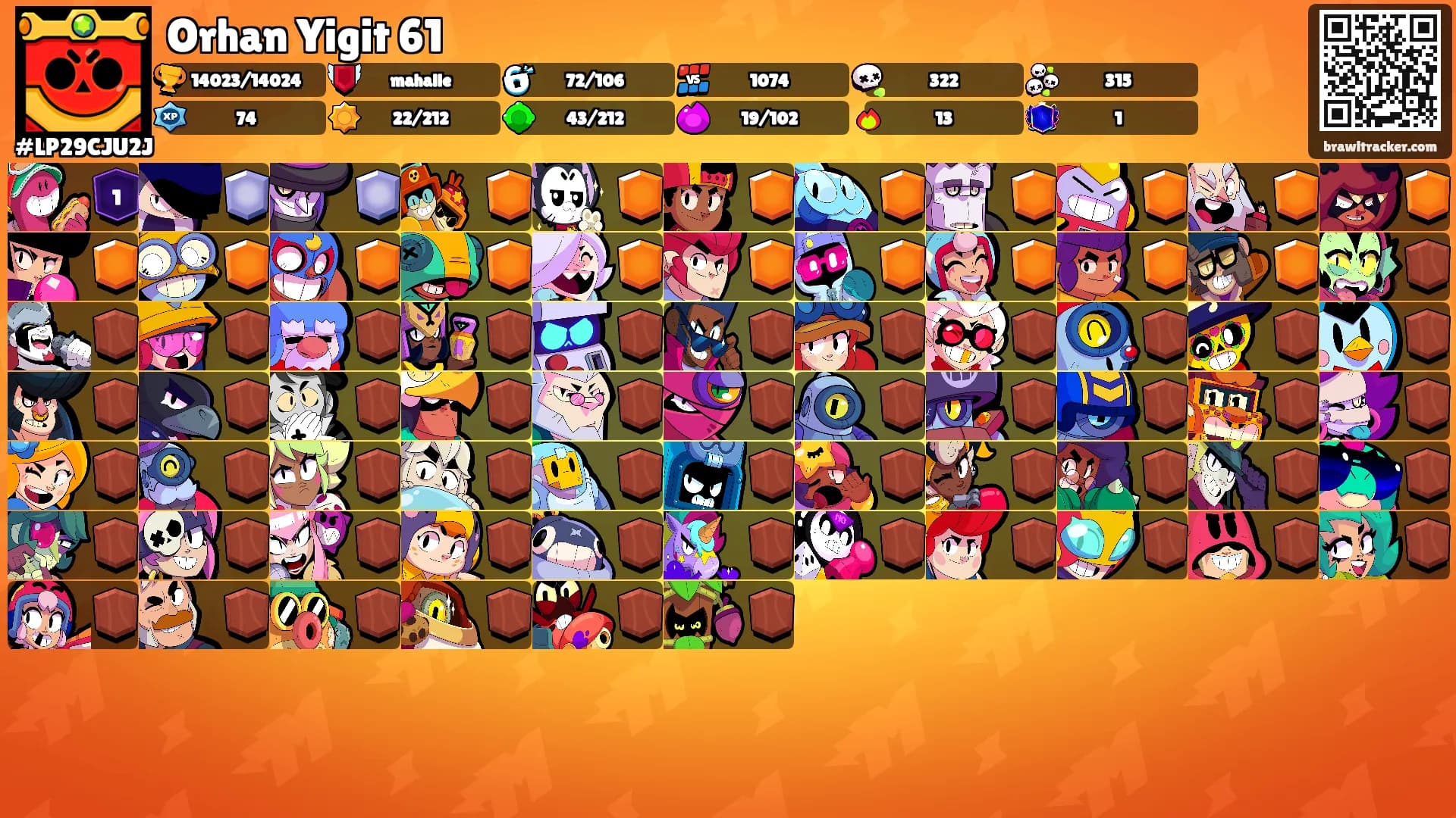 Orhan Yigit 61's Ranks