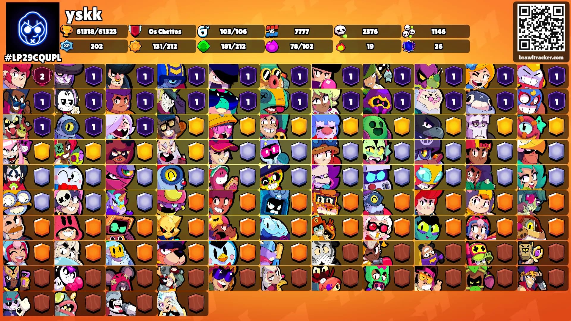 yskk's Ranks