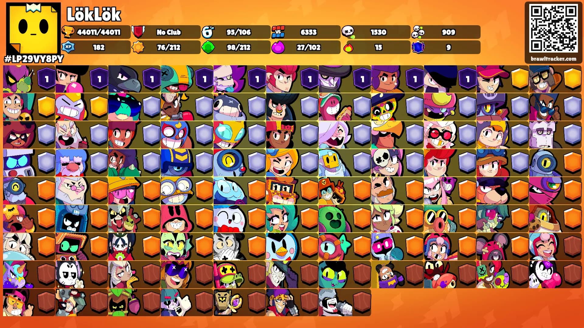 LökLök's Ranks