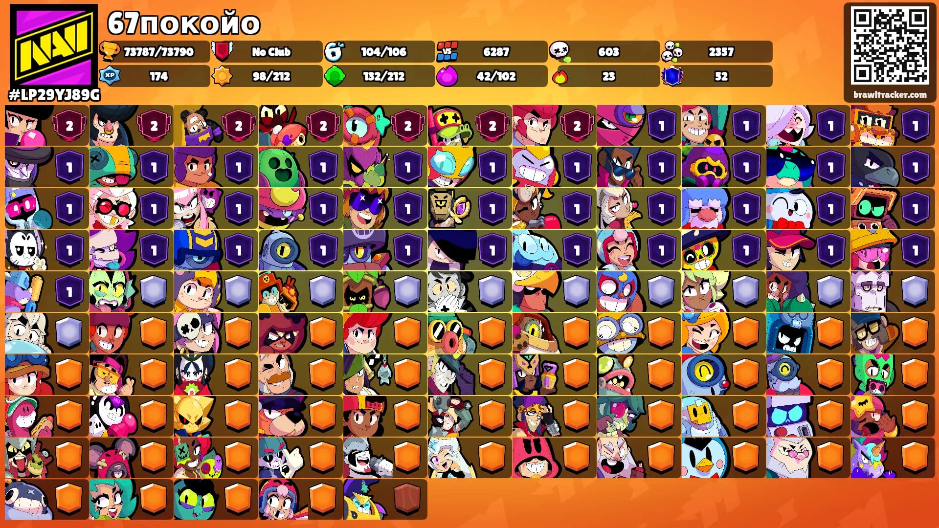67покойо's Ranks