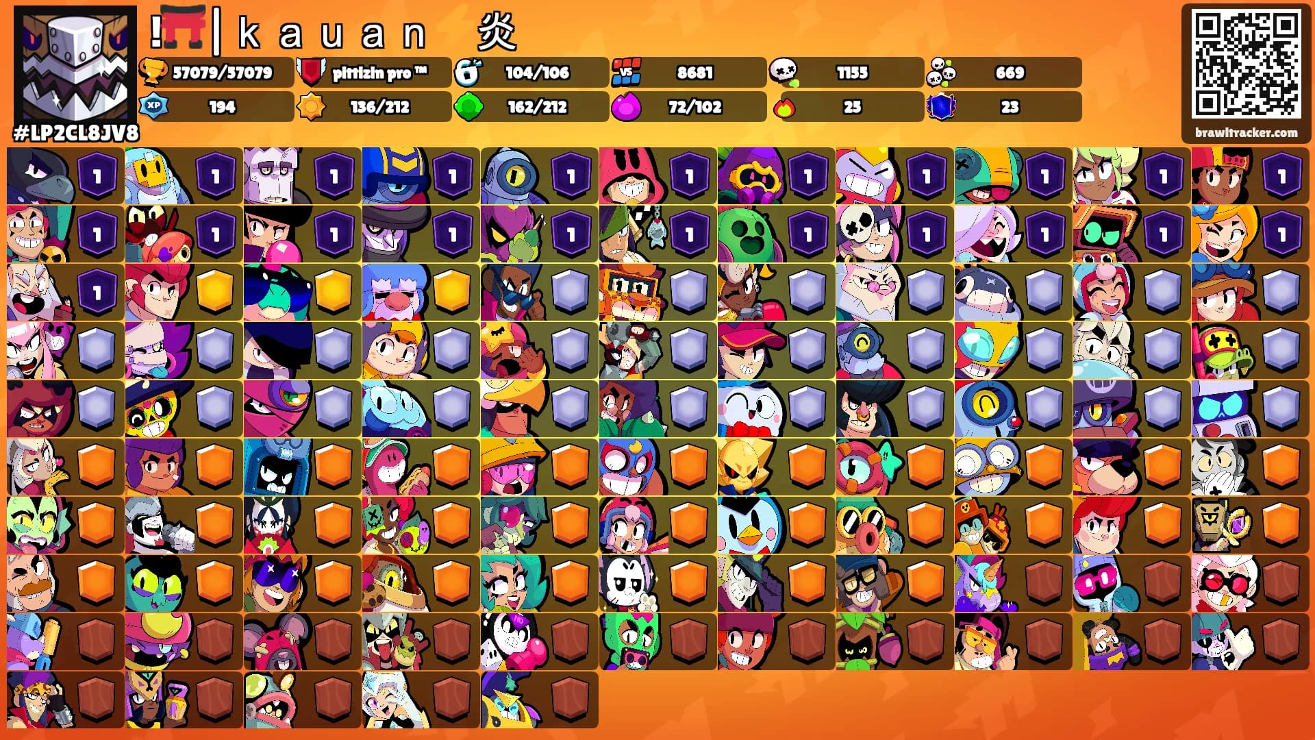 !⛩️|ｋａｕａｎ⚡炎's Ranks