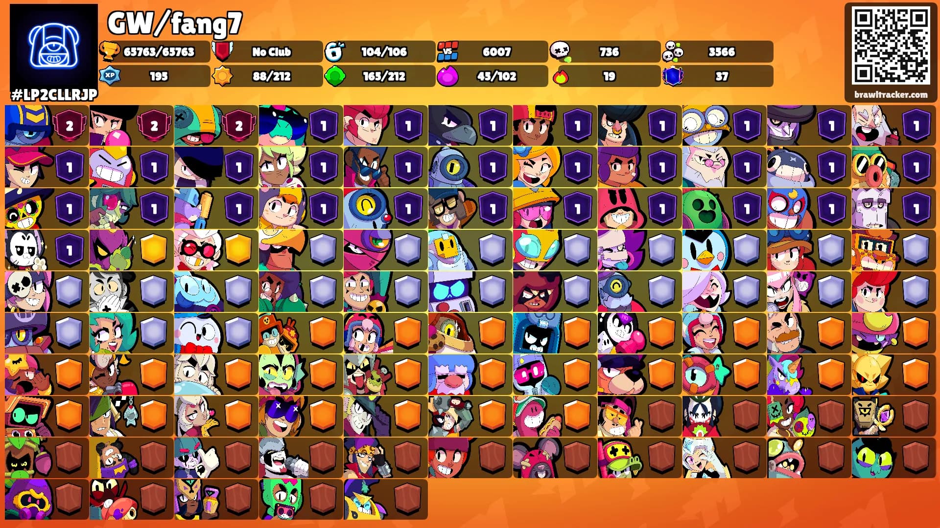 GW/fang7's Ranks